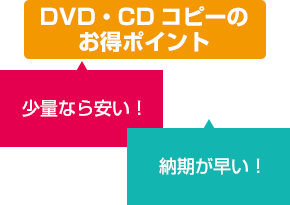 値段だけでは決められない部分も